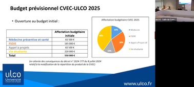 CFVU du 28.01.25