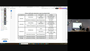 FCU DAEU PHYSIQUE - 03.12.2025