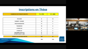 CR ULCO - 02.12.2025