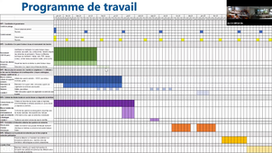 Comité de pilotage projet ORRCH-IDéES - 22.05.24