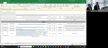 Formation spécialisée du 25/09/25.