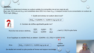 Chap1. Analyses quantitatives_partie5-convention des chiffres significatifs.mp4