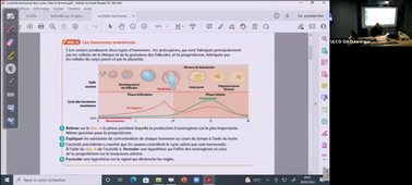 FCU DAEU Biologie 30-05-22