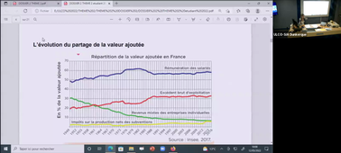 FCU DAEU Economie 12-05-22