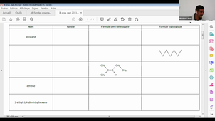 FCU DAEU Chimie 01-06-22