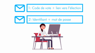 TUTO Comment voter en ligne ?