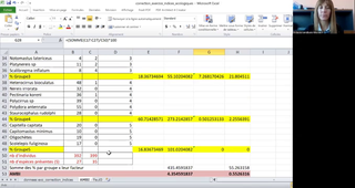 DU GIZC UE3 - Indices écologiques