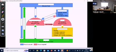 FCU DAEU Histoire - 01.12.22