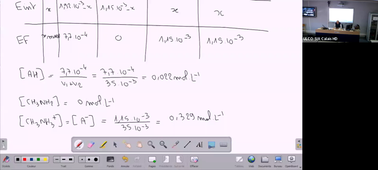 FCU DAEU Chimie - 14.12.22