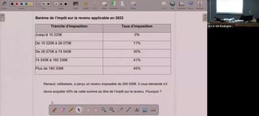 FCU DAEU Economie 19-05-22